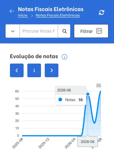 Tela do módulo Fiscal no TagPlus